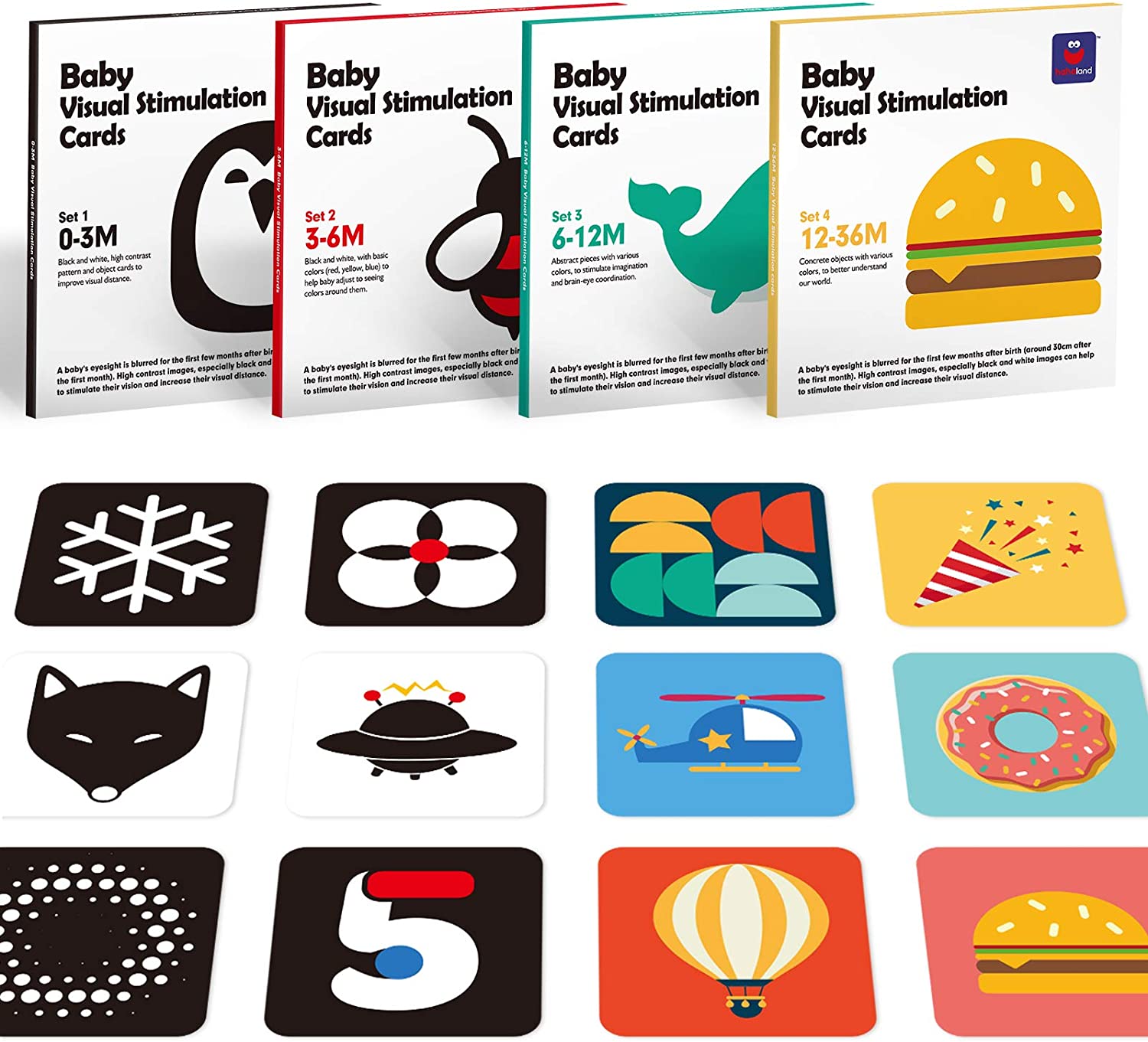 Baby Visual Card (3-6months)